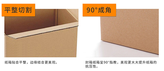 瓦楞紙箱平整切割，90度成角